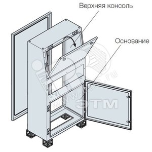 Консоль с панелью на винтах сзади 1400х600х500мм ВхШхГ - ABB