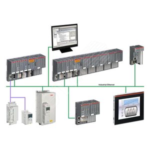 PS541-HMI ПО визуализации для AC500 - ABB DM
