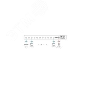 Усилитель-распределитель HDMI 1:10, 4K60 4:4:4, HDMI 2.0, HDR10, HDCP 2.2, Deep Color - фото 3