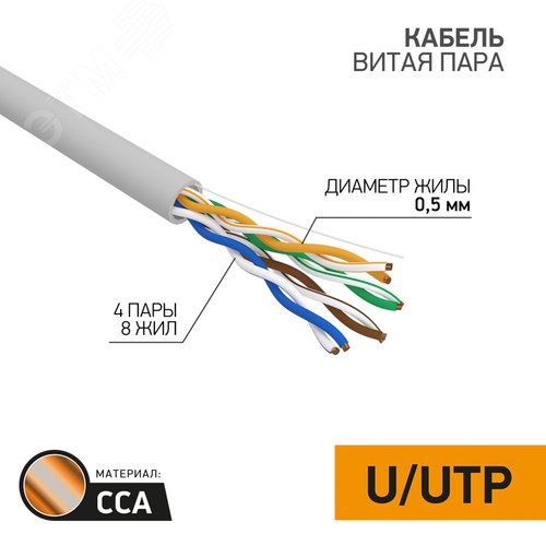 Витая пара PROconnect U/UTP 4PR 24AWG CCA CAT5e PVC серый бухта 305м - фото 2