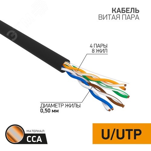 Кабель витая пара PROconnect UTP 4PR 24AWG, CCA, CAT5e, PE, OUT (бухта 305 м) - фото 2