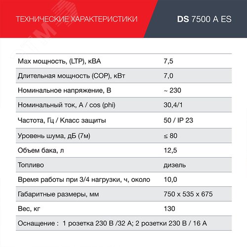 Генератор дизельный  с электростартером и коннектором автоматики DS 7500 A ES - фото 8