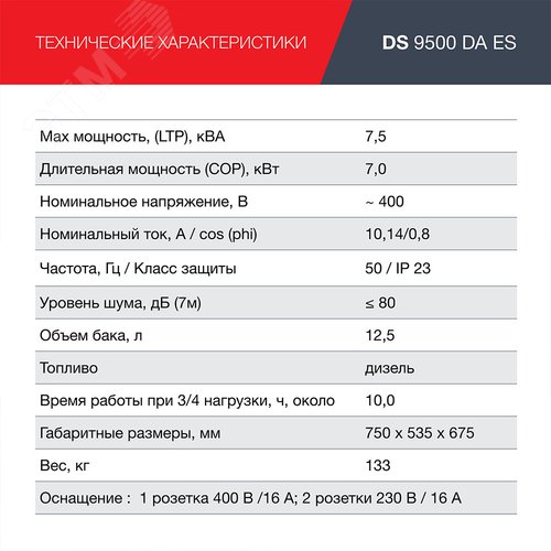 Электростанция дизельная DS 9500 DA ES - фото 8