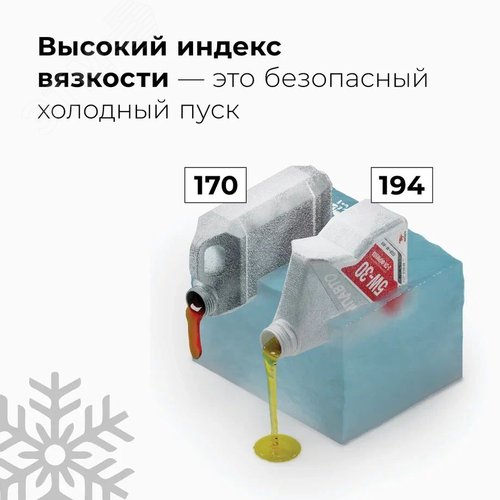 Масло моторное ВМПАВТО 3-SN 5w30 синт. (A3/B4, SN/CF), канистра 1л. - фото 5