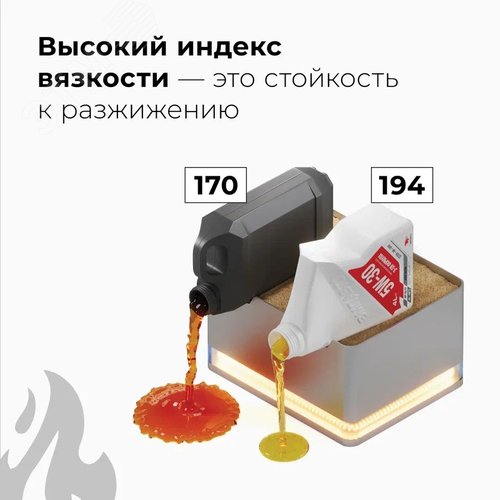 Масло моторное ВМПАВТО 3-SN 5w30 синт. (A3/B4, SN/CF), канистра 1л. - фото 6