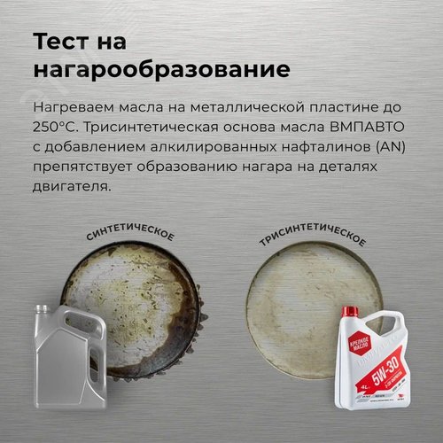 Масло моторное ВМПАВТО 3-SN 5w30 синт. (A3/B4, SN/CF), канистра 1л. - фото 7