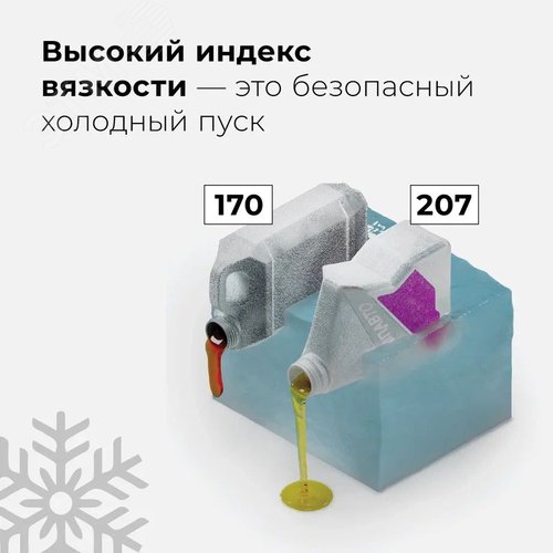 Масло моторное ВМПАВТО 3-SN 5w40 синт. (A3/B4, SN/CF), канистра 20л. - фото 7
