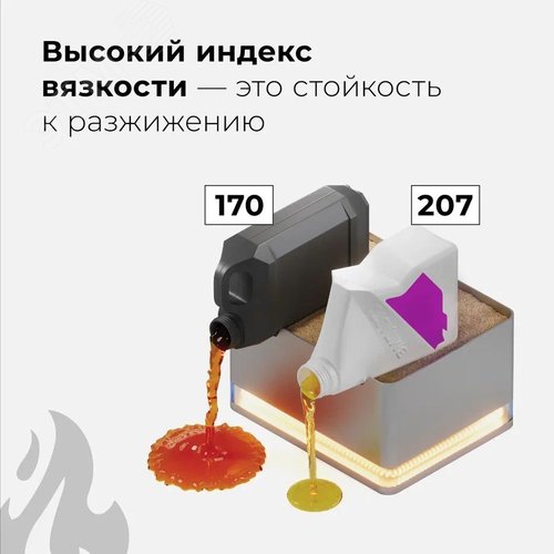 Масло моторное ВМПАВТО 3-SN 5w40 синт. (A3/B4, SN/CF), канистра 20л. - фото 8