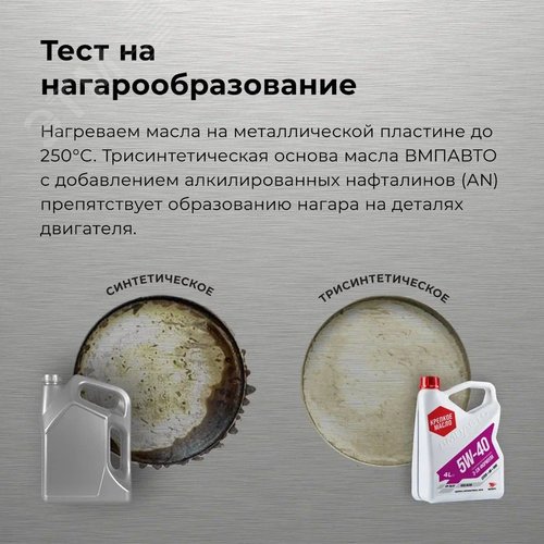 Масло моторное ВМПАВТО 3-SN 5w40 синт. (A3/B4, SN/CF), канистра 20л. - фото 10
