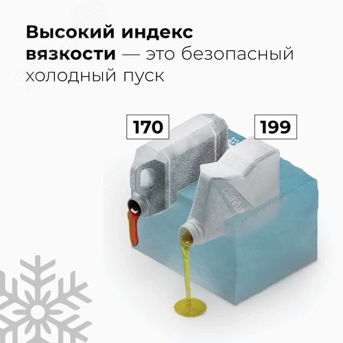 Масло моторное ВМПАВТО Modern 0w30 (A7/B7, GF-6A, SP), канистра 1л. - фото 7