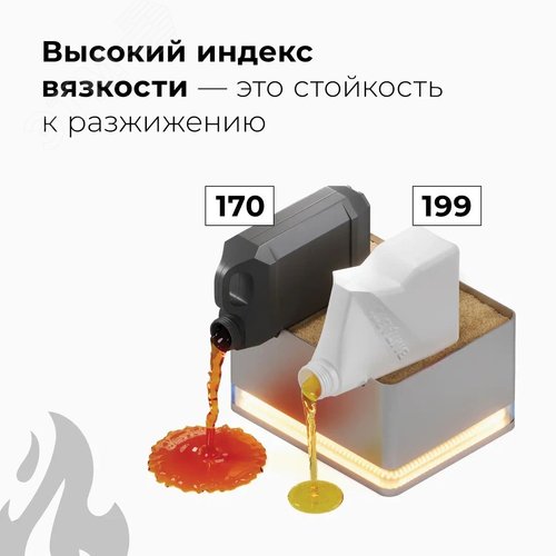 Масло моторное ВМПАВТО Modern 0w30 (A7/B7, GF-6A, SP), канистра 1л. - фото 8