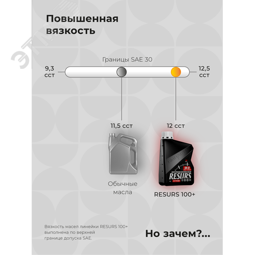 Масло моторное ВМПАВТО Resurs 5w30 (A3/B4, SL/CF), канистра 1л. - фото 4