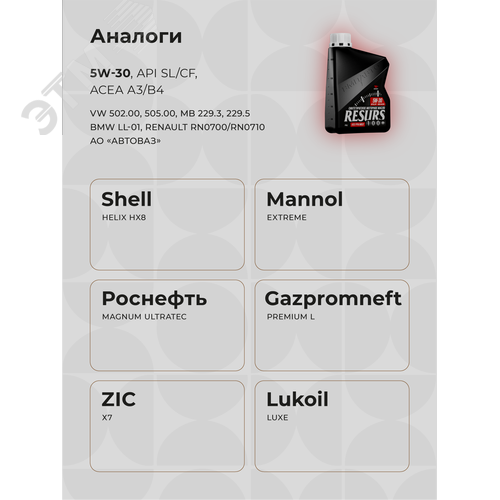 Масло моторное ВМПАВТО Resurs 5w30 (A3/B4, SL/CF), канистра 1л. - фото 8