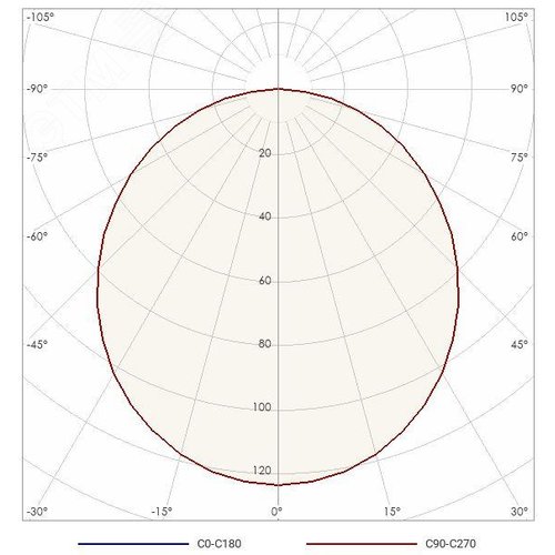 Светильник ДВО 8вт 5000К TLSD31 OL ECP IP54 2