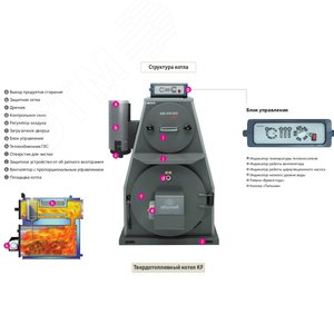 Котел твердотопливный KF-35 напольный 29 кВт двухконтурный с закрытой камерой сгорания - фото 2