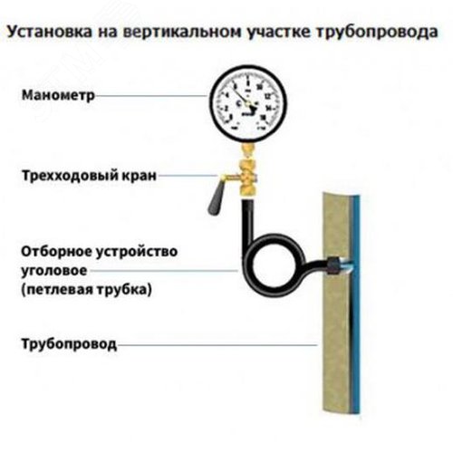Кран трехходовой КТп-A1.2 (МС) внеш.M20х1.5 - внутр.G1/2 - фото 4