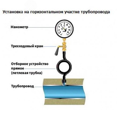 Кран трехходовой КТп-A1.2 (МС) внеш.M20х1.5 - внутр.G1/2 - фото 3