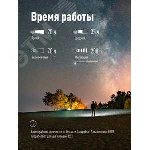 Фонарь налобный KOC-H14-LED, 14 LED, 3 батарейки ААА,  130Lm, Космос (KOC-H14-LED) - фото 4