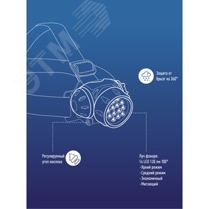 Фонарь налобный KOC-H14-LED, 14 LED, 3 батарейки ААА,  130Lm, Космос (KOC-H14-LED) - фото 7