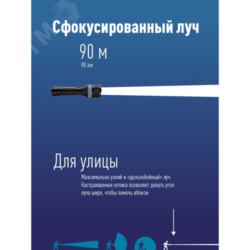 Фонарь ручной 2Вт LED zoom-линза 3xAAA (R03) корпус ABS-пластик ремешок ручной КОСМОС KOC122B - фото 3