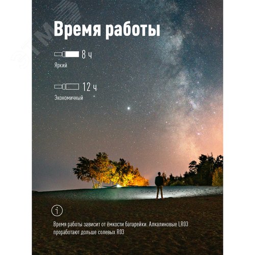 Фонарь ручной 2Вт LED zoom-линза 3xAAA (R03) корпус ABS-пластик ремешок ручной КОСМОС KOC122B - фото 4