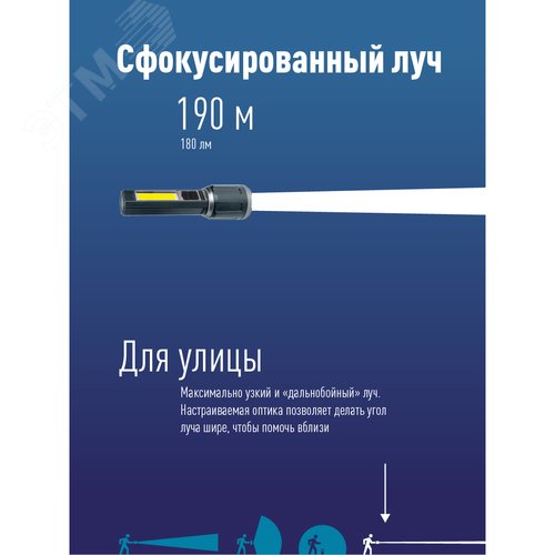 Фонарь аккумуляторный ручной 3Вт LED+5Вт COB LED zoom-линза Li-ion 18650 1200мА.ч корпус ABS-пластик индикатор уровня заряда USB-шнур в комплекте КОСМОС KOC124Lit - фото 3