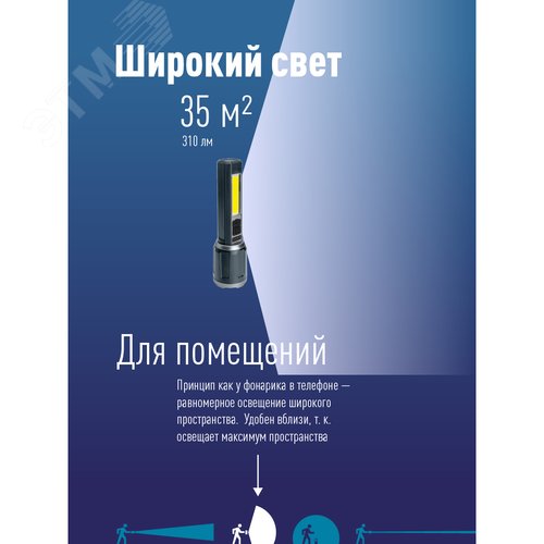 Фонарь аккумуляторный ручной 3Вт LED+5Вт COB LED zoom-линза Li-ion 18650 1200мА.ч корпус ABS-пластик индикатор уровня заряда USB-шнур в комплекте КОСМОС KOC124Lit - фото 4