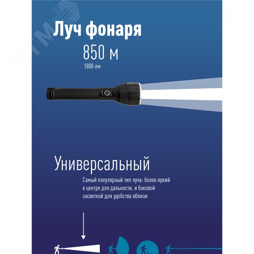 Фонарь аккумуляторный ручной 20Вт LED съемные Li-ion 26650 4000мА.чx2 шт.=8000мА.ч Power-bank корпус анодированный алюм. индикатор уровня заряда USB-шнур type C ремешок ручной КОСМОС KOC131Lit - фото 4