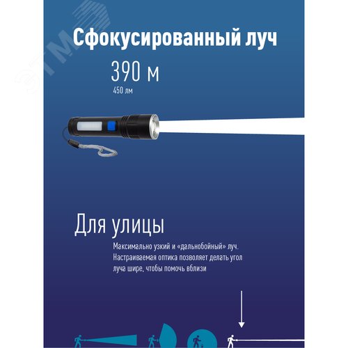 Фонарь аккумуляторный ручной 10Вт LED+2Вт COB LED zoom-линза Li-ion 18650 1800мА.ч корпус анодированный алюм. USB-шнур type C зажим для крепления КОСМОС KOC133Lit - фото 4