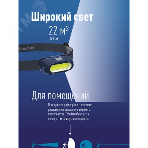 Фонарь налобный аккумуляторныйуляторный 3Вт COB LED съемный Li-ion 18650 800mAh ABS-пластик USB-шнур typeC - фото 3