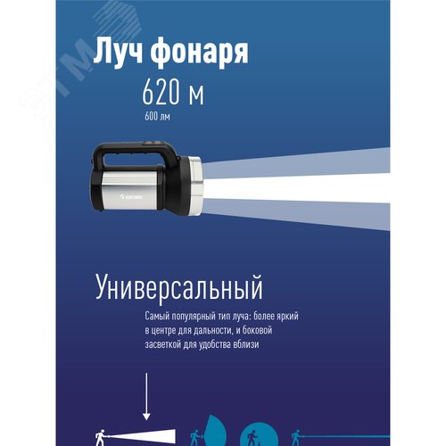 Фонарь-прожектор аккумуляторный ручной 10Вт LED Li-ion 18650 9600мА.ч корпус анодированный алюм. ABS-пластик шнур-адаптер от 220В плечевой ремешок КОСМОС KOC900Lit - фото 3