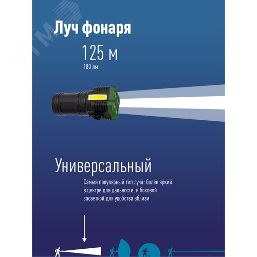 Фонарь-прожектор аккумуляторный ручной 4Вт SMD LED+3Вт COB LED Li-ion 18650 1200мА.ч корпус ABS-пластик индикатор уровня заряда USB-шнур съемные ручка и регул. противоскол. резин. держатель-крепл. для велосипеда КОСМОС KOC902Lit - фото 4