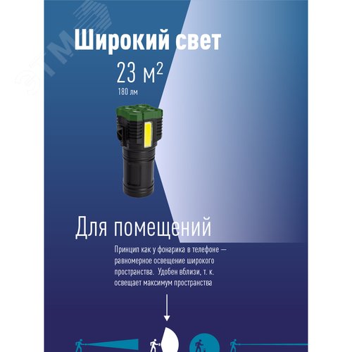 Фонарь-прожектор аккумуляторный ручной 4Вт SMD LED+3Вт COB LED Li-ion 18650 1200мА.ч корпус ABS-пластик индикатор уровня заряда USB-шнур съемные ручка и регул. противоскол. резин. держатель-крепл. для велосипеда КОСМОС KOC902Lit - фото 5