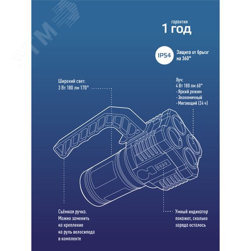 Фонарь-прожектор аккумуляторный ручной 4Вт SMD LED+3Вт COB LED Li-ion 18650 1200мА.ч корпус ABS-пластик индикатор уровня заряда USB-шнур съемные ручка и регул. противоскол. резин. держатель-крепл. для велосипеда КОСМОС KOC902Lit - фото 9