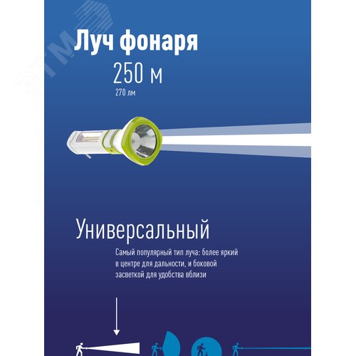 Фонарь ручной аккумуляторный 5W LED + 2W COB LED, аккумулятор 4V 1,2 Ah, 270Lm - 3 часов, 200 Lm - 6 часов - фото 3