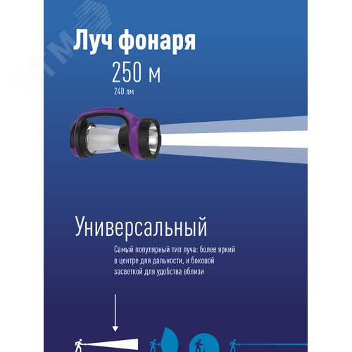 Фонарь универсальный аккумуляторный KOCAP2008M-LED, 24 x 0,5W LED + 3 W, аккум. 4V 0,9 Ah x 2, 420Lm - 7 часов, 240Lm - 4 часа (KOCAP2008M-LED) - фото 3