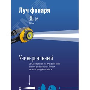 Фонарь налобный KocH103COBLED,  3W, 3 батарейки ААА, 140Lm, Космос - фото 2