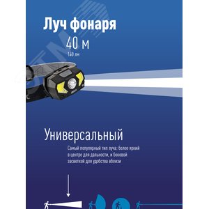 Фонарь налобный KocHuntHelper5W,  3W, 3 батарейки ААА, 140Lm, Космос (KocHuntHelper5W) - фото 3