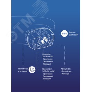 Фонарь налобный KocHuntHelper5W,  3W, 3 батарейки ААА, 140Lm, Космос (KocHuntHelper5W) - фото 8