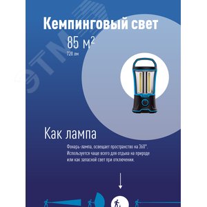 Фонарь кемпинговый аккумуляторный KOSAc6011LED, 4х3W COB LED, аккум. 4V 2Ah, 720Lm, 13 часов, Космос (KOSAc6011LED) - фото 2