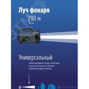 Фонарь-прожектор аккумуляторный, 5W прожектор + 5W СОВ боковая панель, аккум. 3,7V 3,6Ah, 350Лм - 10 часов, 350Лм - 10 часов - фото 5