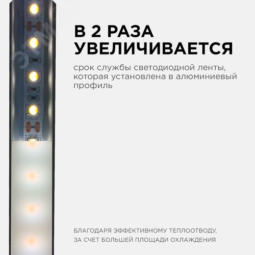 Профиль алюминиевый для светодиодной ленты, анодированный, П-образный , накладной, черный, 15.2х6 мм, 2 м, ширина ленты до 10 мм, рассеиватель черный, заглушки - 2 шт, крепеж - 4 шт - фото 5