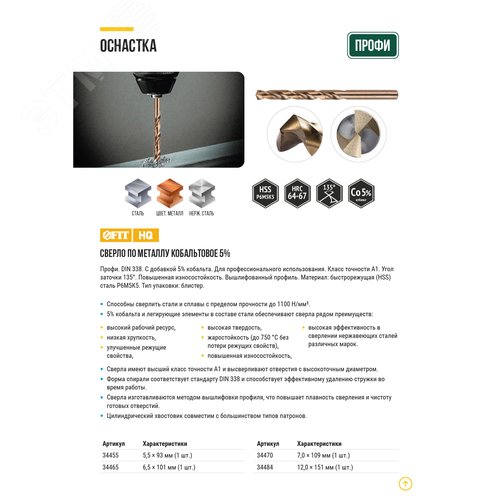 Cверло HSS по металлу Профи, с добавкой кобальта 5%, в блистере 5,5 - фото 5