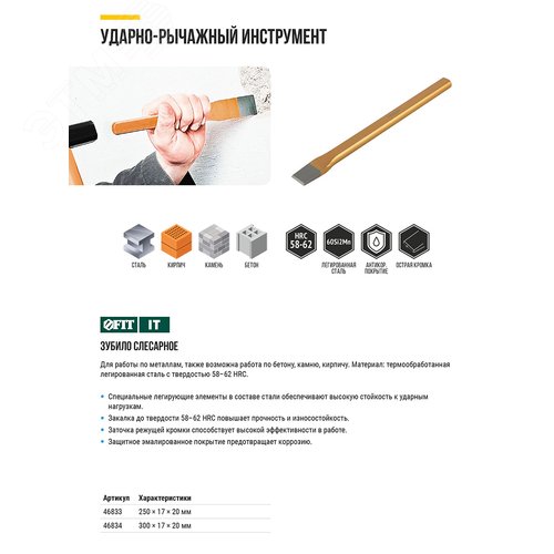 Керн с пластиковым протектором 300 х 23 мм Профи - фото 5