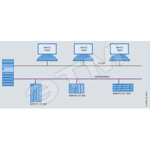 SIMATIC WINCC КЛИЕНТ, ПО ДЛЯ RUNTIME PROFESSIONAL V11 SP2 ИСПОЛНЯЕМОЕ ПО, ОДИНОЧНАЯ ЛИЦЕНЗИЯ, ПО И ДОК. НА DVD, ЛИЦ. КЛЮЧ НА USB, CLASS A, 5 ЯЗЫКОВ (DE,EN,IT,FR,SP), РАБОТА ПОД ОС WINDOWS XP (32 БИТ) / WINDOWS 7 (32/64 БИТ) - SIEMENS