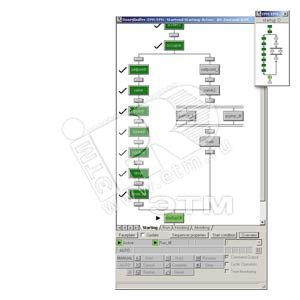 Обновление пакета ПО SIMATIC PCS 7 SFC VISUALIZATION ASIA от V6.X до V7.1 на 1 пользователя лицензия на USB CLASS A 2 языка - SIEMENS