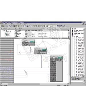 SIMATIC CFC, СЕРВИС ОБНОВЛЕНИЯ ПРОГРАММНОГО ОБЕСПЕЧЕНИЯ С АВТОМАТИЧЕСКОЙ РАССЫЛКОЙ НОВЫХ ВЕРСИЙ В ТЕЧЕНИЕ 1 ГОДА - SIEMENS