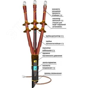 Муфта кабельная концевая                          10ПКНТпбН-3х(70-120)/800мм с наконечниками        болтовыми - Нева-Транс