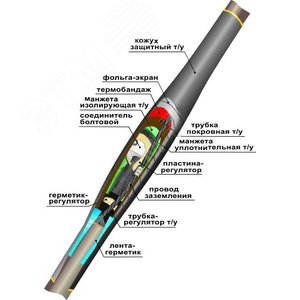 Муфта кабельная соединительная 10ПСтО(тк)-1х(35-50) с соединителем болтовым - Нева-Транс Комплект