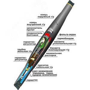 Муфта кабельная соединительная 10СТп(М)-3х(35-50) с соединителями болтовыми - Нева-Транс Комплект
